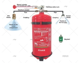 FIXED AUTO SHOOTER EXTINGUISHER 1HFC