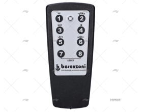 COMANDO BS ITSF3 8 F.CANALE BESENZONI
