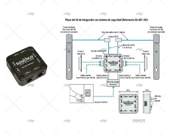 KIT INTEGRAZIONE SISTEMI DI SICUREZZA SOUTHCO