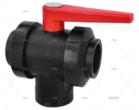 VÁLVULA  3 VIAS DUPLO UNIÃO BSP  PPG 2" RANDEX IBERICA