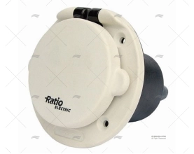 BASE TOMA DE PUERTO CE PVC 16A/250V BLAN RATIO ELECTRIC