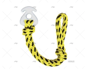 CONNESSIONE RAPIDA CURSORI