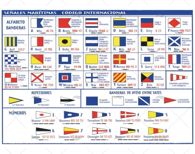 INTERNATIONAL  FLAG CODES ELECTROSTATIC ADRIA BANDIERE
