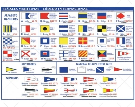 INTERNATIONAL  FLAG CODES ELECTROSTATIC