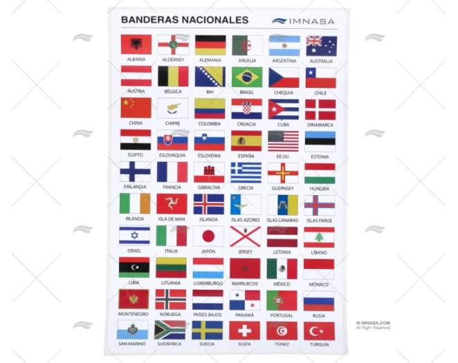 NAVIGATION COUNTRY FLAG CARD