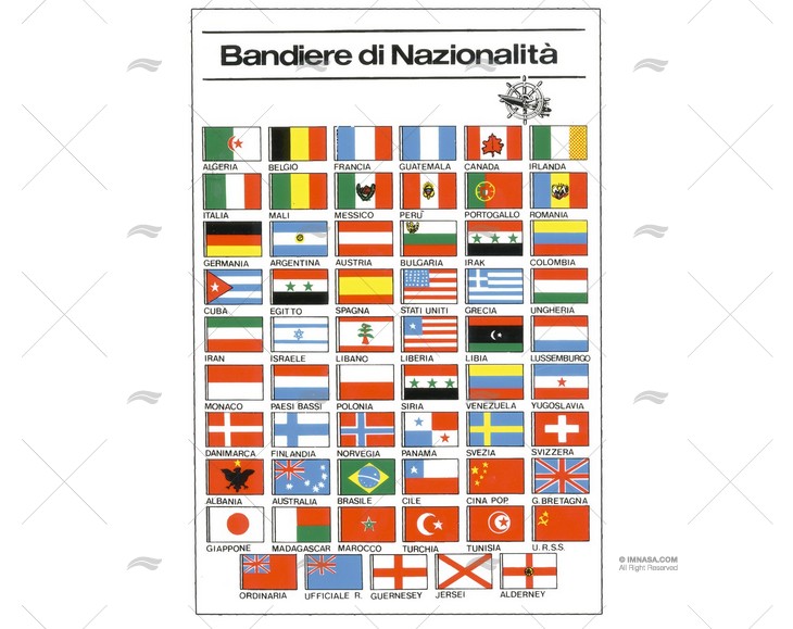 NAVIGATION COUNTRY FLAG CARD