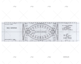 RULER FOR NAVEGATION