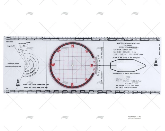 COMBI COURSE PLOTTER