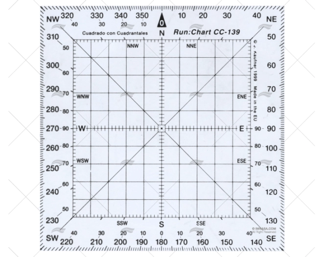 SQUARE COURSE PROTRACTOR + QUAD. SCALES