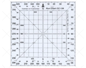 SQUARE COURSE PROTRACTOR + QUAD. SCALES