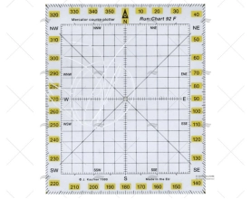 RECTANGULAR COURSE PROTRACTOR 0-360║