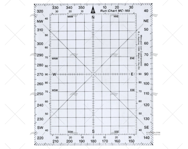 RECTANGULAR COURSE PRTRACTOR + QUAD.