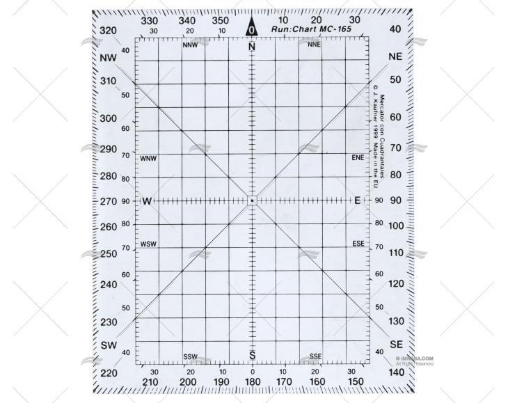 RECTANGULAR COURSE PRTRACTOR + QUAD.